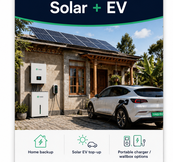 View Package➜ Solar and EV charging — open the EV solar selector